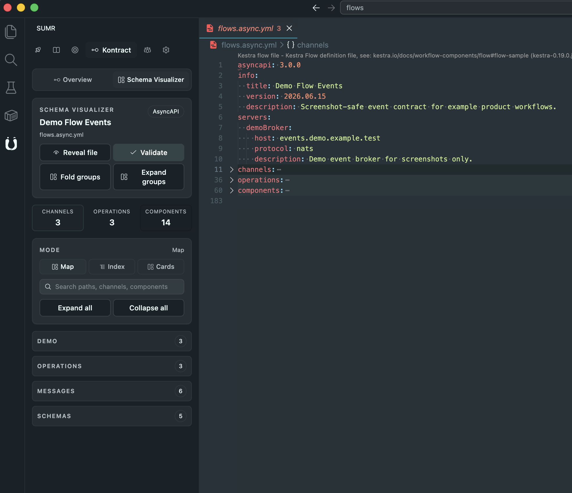 SUMR Kontract Schema Visualizer showing AsyncAPI channels, operations, and components