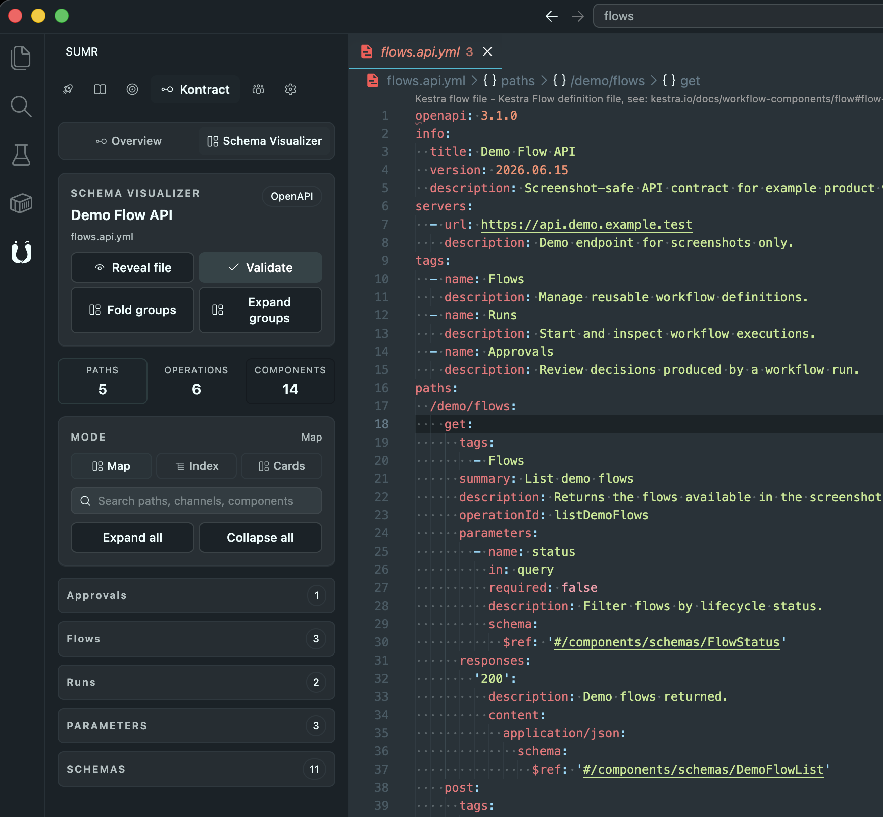 SUMR Kontract Schema Visualizer showing OpenAPI paths, operations, and components